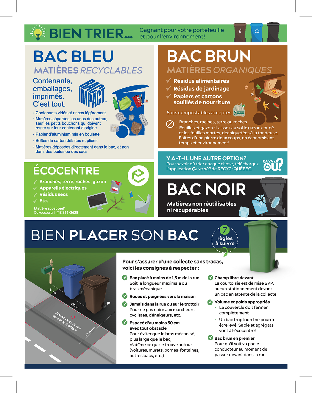 calendrier collectes_infos